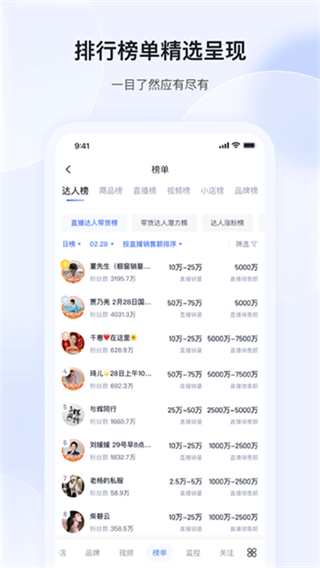 考古加创意