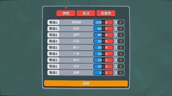 原神小丑牌最新版
