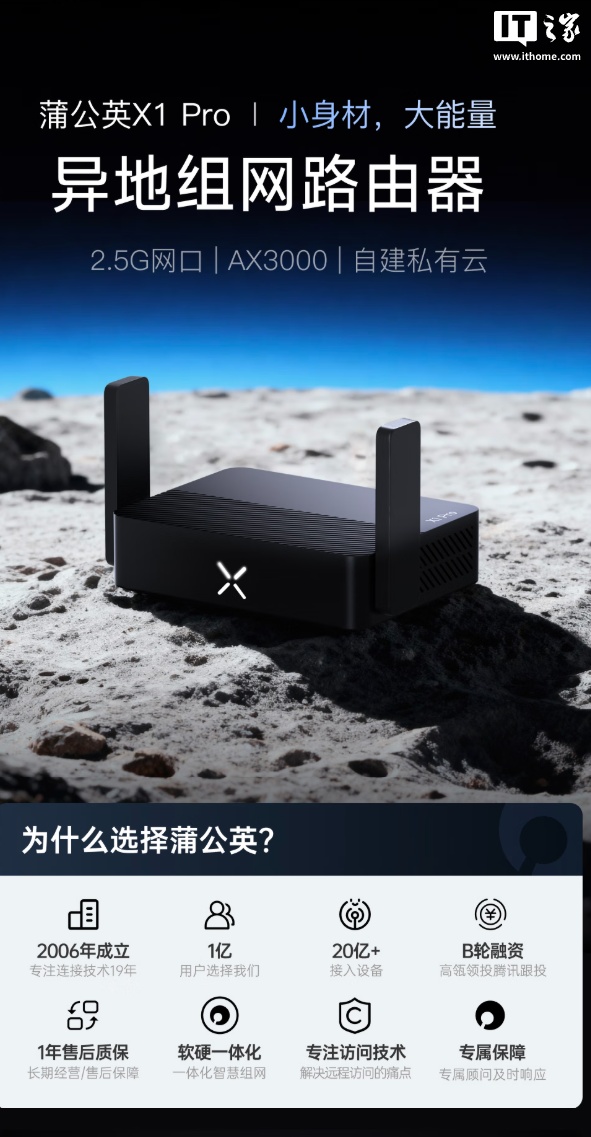 贝锐蒲公英 X1 Pro 路由器首销：支持自建私有云、异地组网，219 元