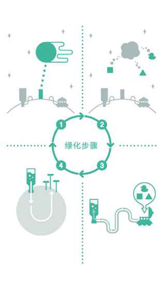 绿色星球2苹果手机版