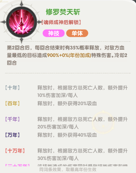 口袋斗罗大陆史莱克七怪角色强度分析