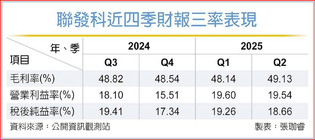 内存价格“失控狂飙”：LPDDR5X 交付需等 26~39 周，国产手机供应链告急