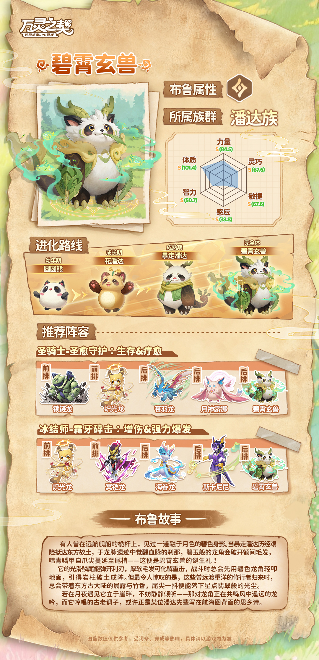 《万灵之契》碧霄玄兽布鲁图鉴