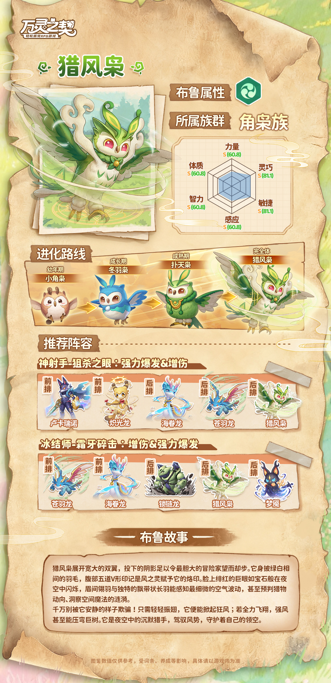 《万灵之契》猎风枭布鲁图鉴