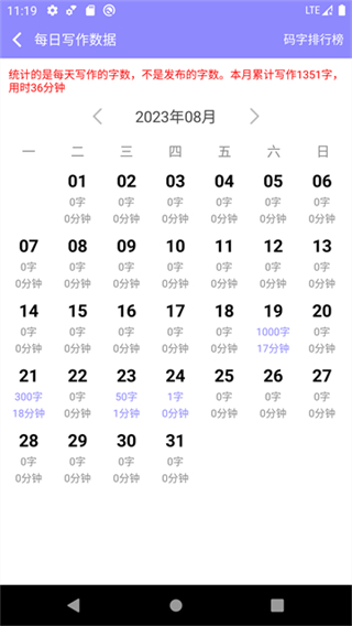 手机写小说软件