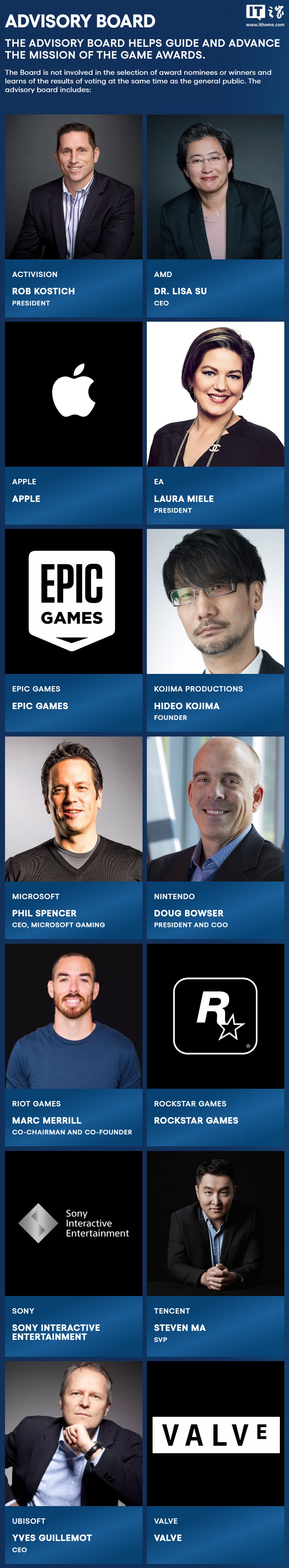 第 14 位成员，苹果加入 TGA 游戏大奖顾问委员会