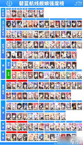 碧蓝航线莱姆号强度如何