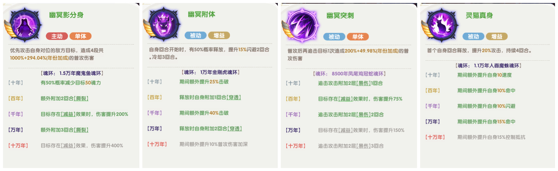 《口袋斗罗大陆》朱竹清角色介绍