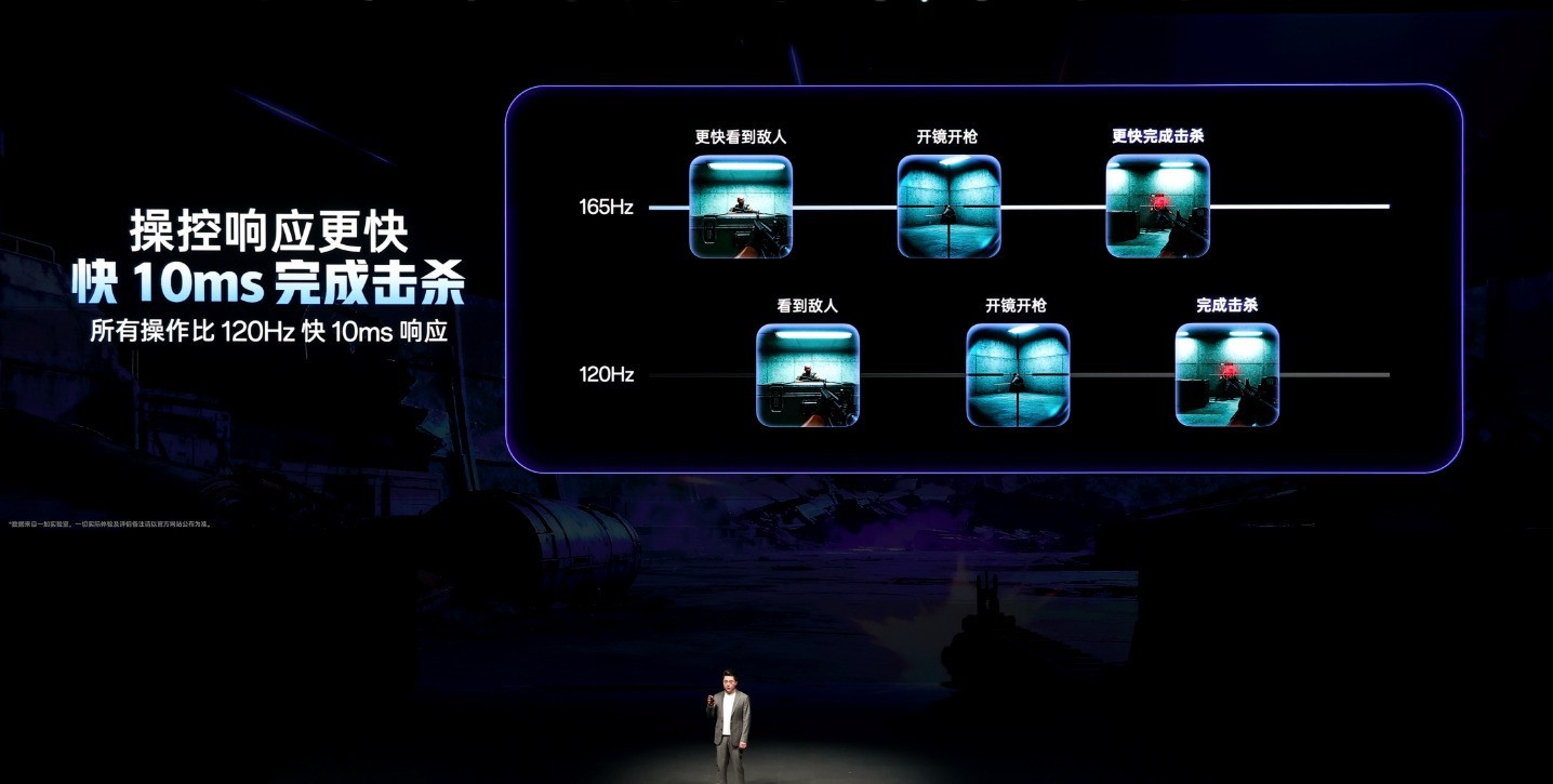 一加15游戏体验好的秘诀:从芯到手的全链路优化