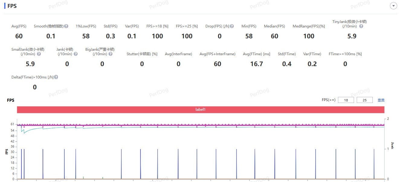   一加Ace 6全卖点详解：大满配出击，重新定义电竞标杆
