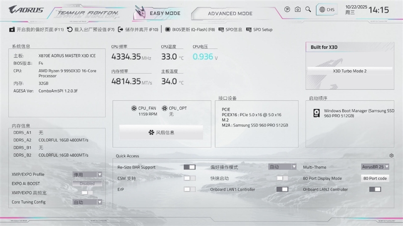 真男人的梦中情板！技嘉X870E AUROS MASTER X3D ICE评测：X3D再打一管鸡血