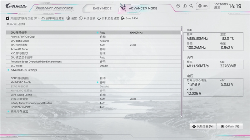 真男人的梦中情板！技嘉X870E AUROS MASTER X3D ICE评测：X3D再打一管鸡血