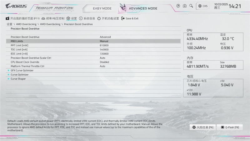 真男人的梦中情板！技嘉X870E AUROS MASTER X3D ICE评测：X3D再打一管鸡血
