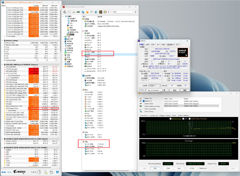 真男人的梦中情板！技嘉X870E AUROS MASTER X3D ICE评测：X3D再打一管鸡血