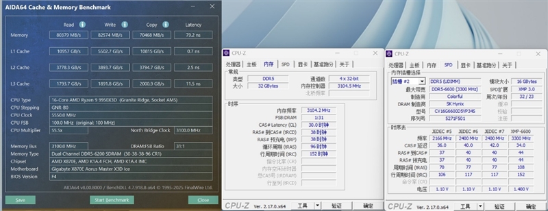真男人的梦中情板！技嘉X870E AUROS MASTER X3D ICE评测：X3D再打一管鸡血
