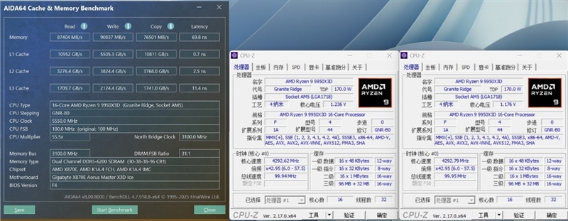 真男人的梦中情板！技嘉X870E AUROS MASTER X3D ICE评测：X3D再打一管鸡血