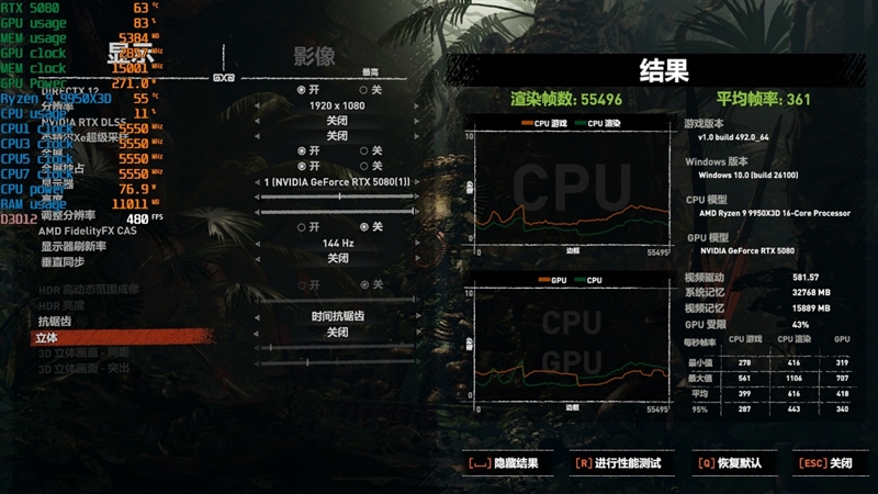 真男人的梦中情板！技嘉X870E AUROS MASTER X3D ICE评测：X3D再打一管鸡血