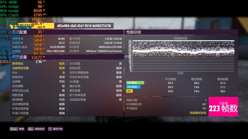 锐龙7 上市2年依旧是完美的游戏处理器！7800X3D VS. 酷睿i9-14900K