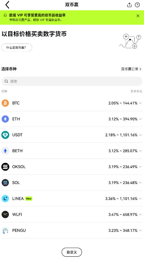 OKX行情APP官方版