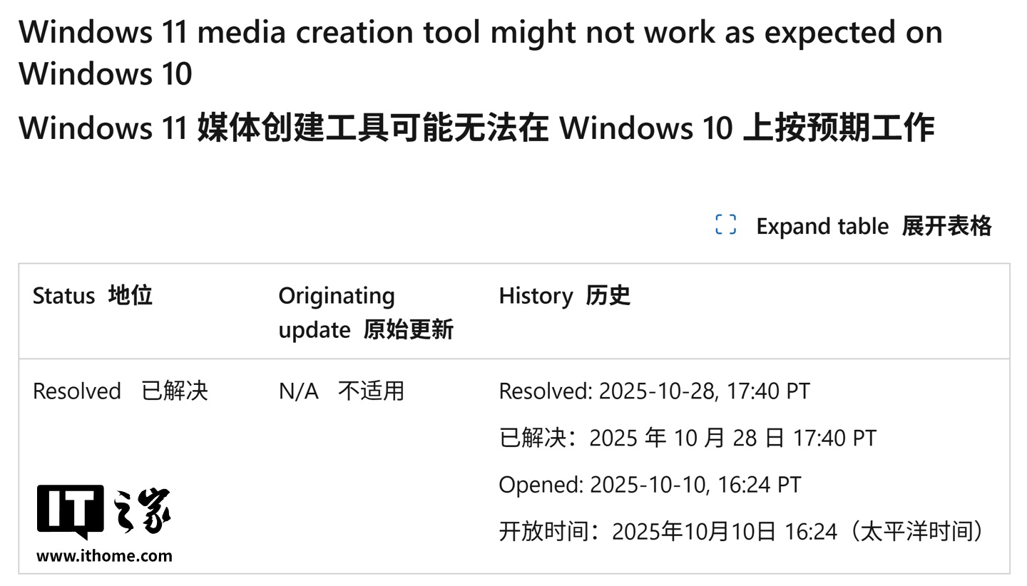 Win10 / Win11 可继续装机：微软修复媒体创建工具 BUG，告别闪退与报错
