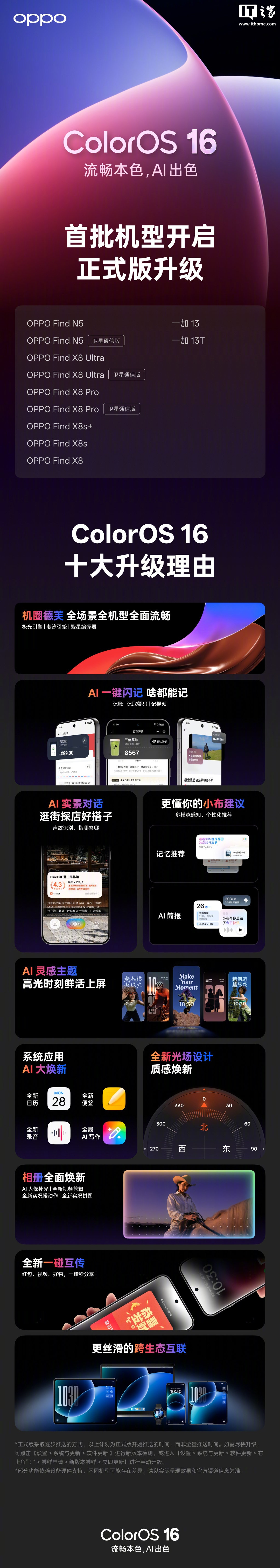 OPPO ColorOS 16 首批 11 款机型开启正式版尝鲜升级，含 Find N5 / X8 等