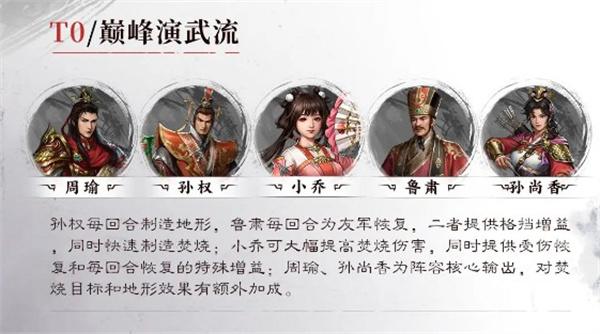 新三国志曹操传周瑜阵容怎么搭配-周瑜阵容搭配攻略