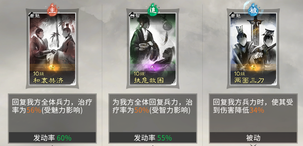 《三国:天下归心》刘备技能及阵容搭配推荐