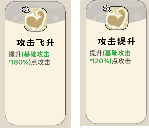 《神宠降临》单属性流派技能介绍