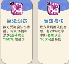 《神宠降临》单属性流派技能介绍