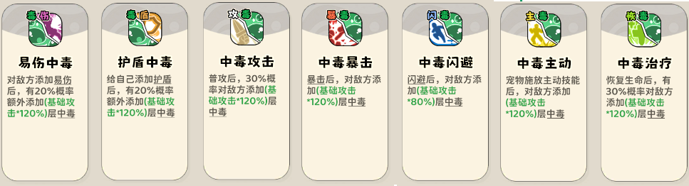 《神宠降临》双属性流派技能介绍