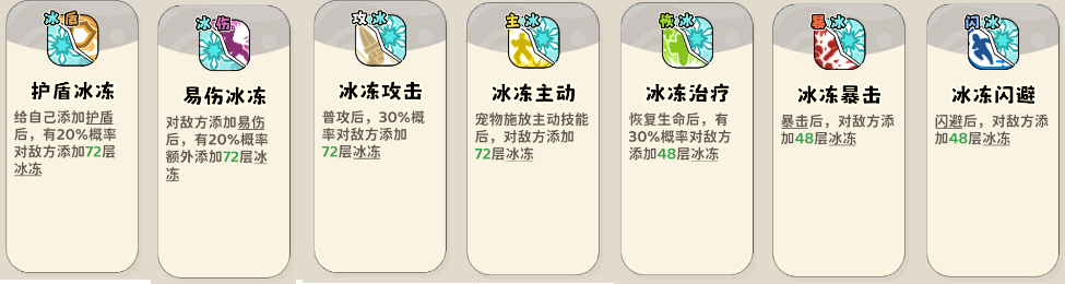 《神宠降临》双属性流派技能介绍