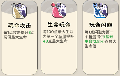 《神宠降临》双属性流派技能介绍