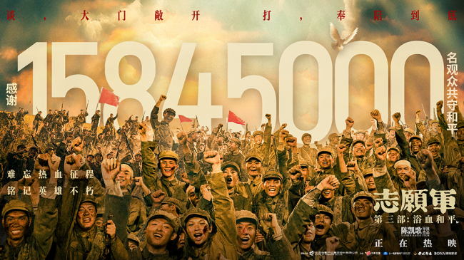 《志愿军：浴血和平》票房突破六亿 系列三部曲致敬英雄三载奋战