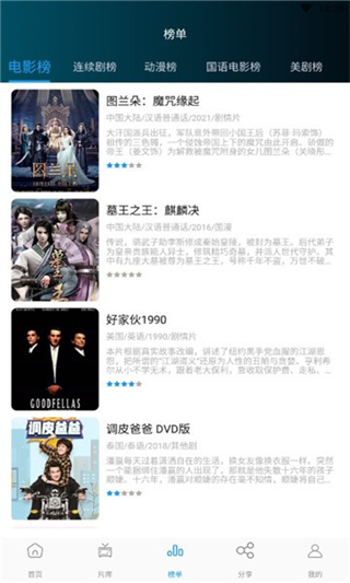 剧荒蓝光免费版