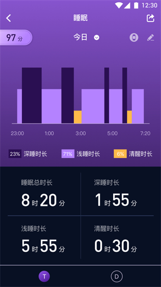 zeroner手环app(零一)