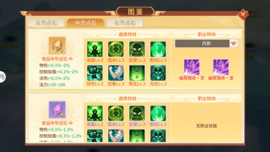 《梦想桃源》团队技能养成攻略