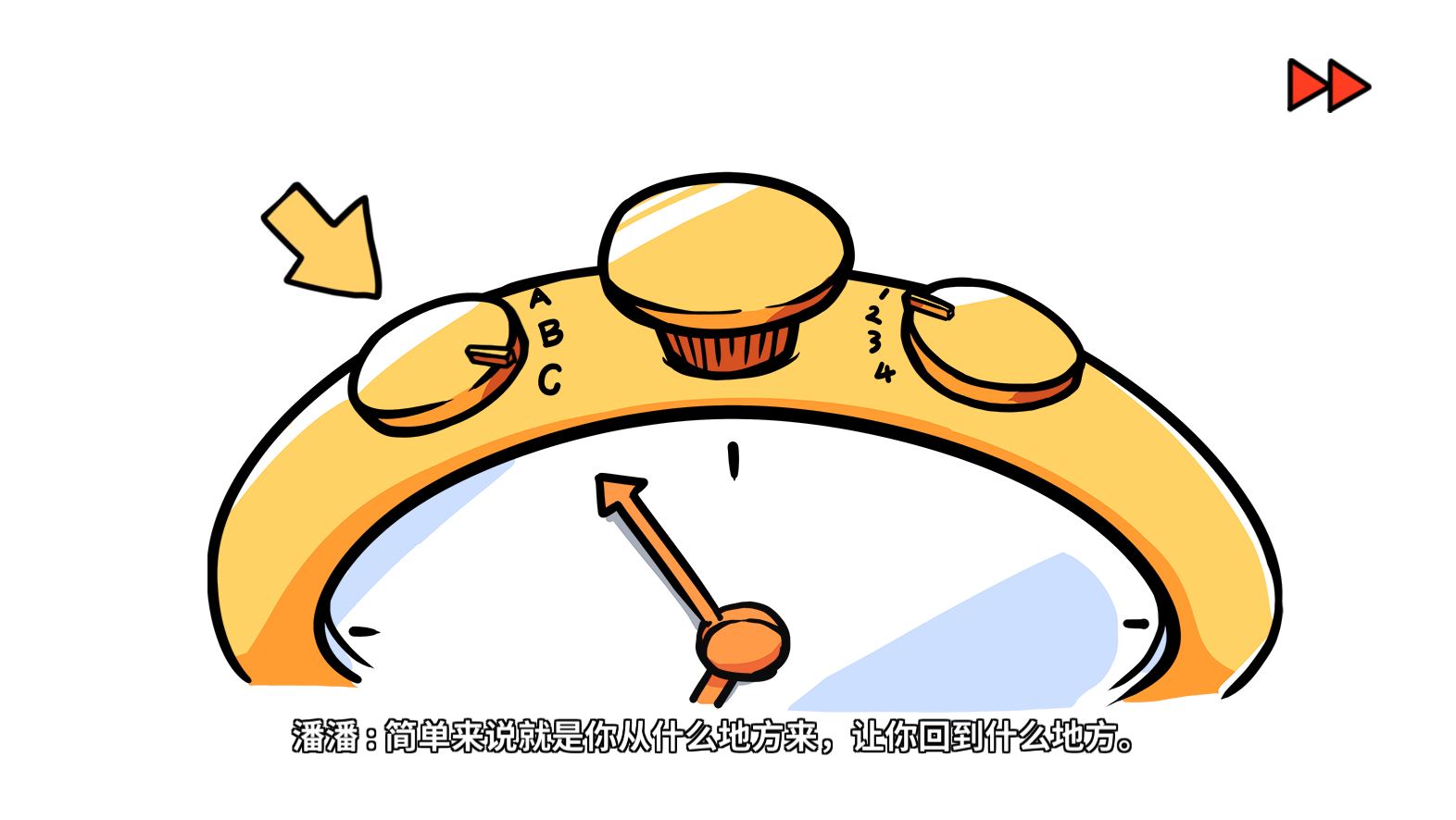 《少年的人间奇遇》DLC第三章重返异世界通关攻略