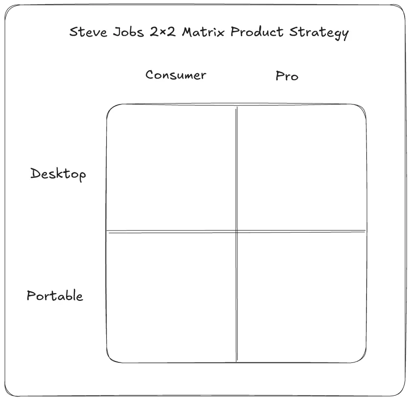 史上最强产品线：苹果第五款 AirPods 有望 2026 年登场，内置摄像头、配 AI 功能