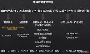 原神攻击力如何计算