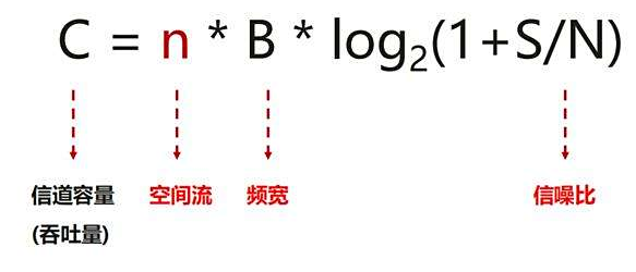 光通信，到底强在哪？