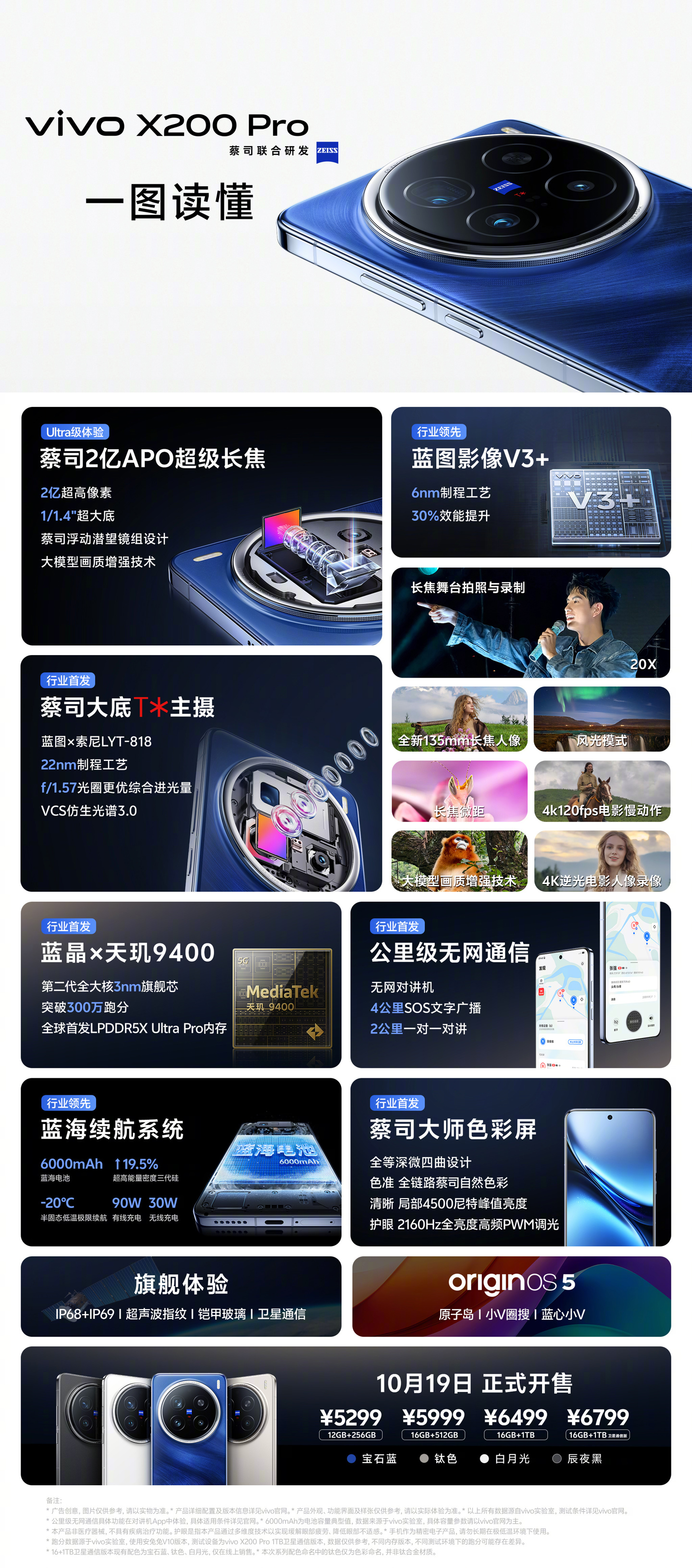 蔡司 2 亿长焦 + 天玑 9400:vivo X200 Pro 手机 5999 → 4050 元上市一年新低