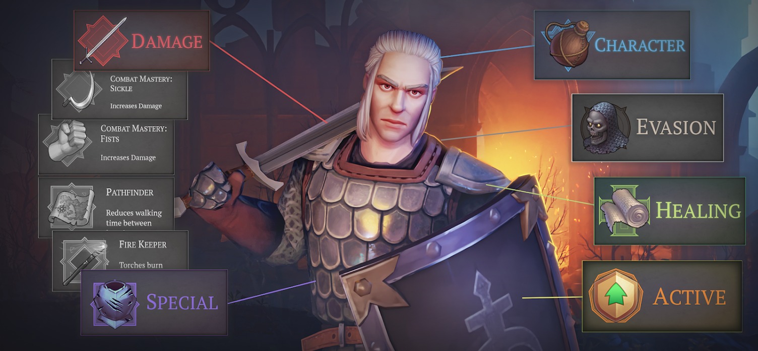 地球末日中世纪加强版