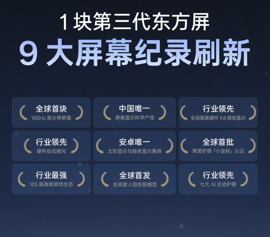 一加15屏幕体验专项评测:不止于参数,更在于体验