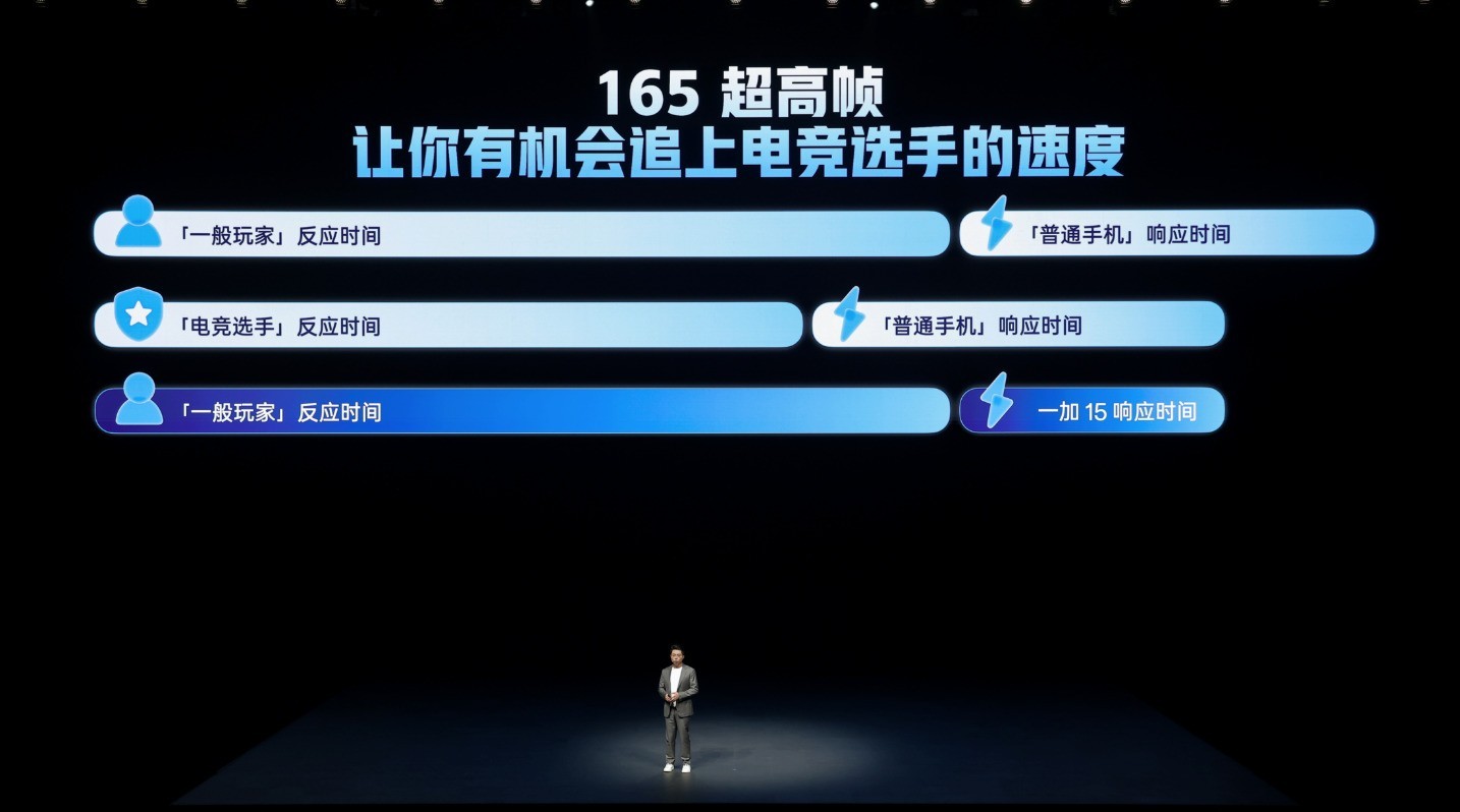   一加15屏幕体验升级：东方屏引领旗舰体验