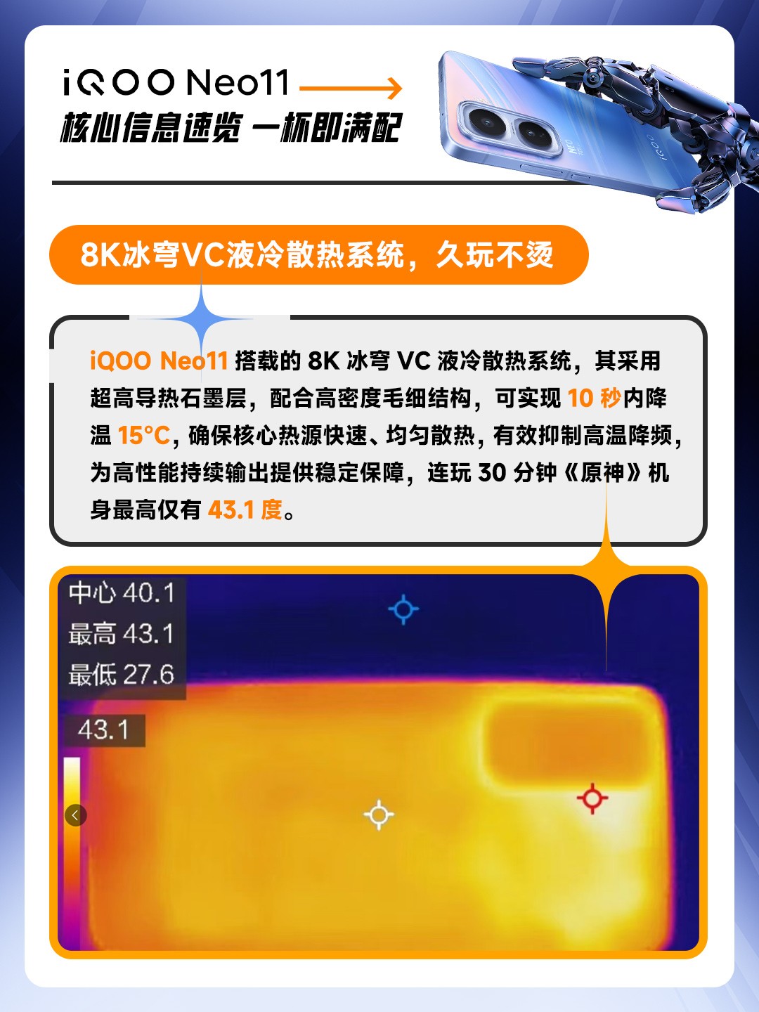 iQOO Neo11核心信息速览 一杯即满配