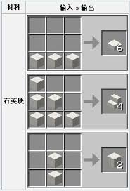 我的世界錾制石英块合成方法