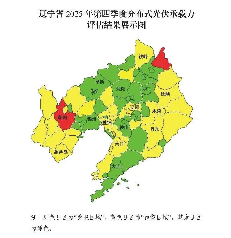 辽宁公布四季度分布式光伏电网承载力结果
