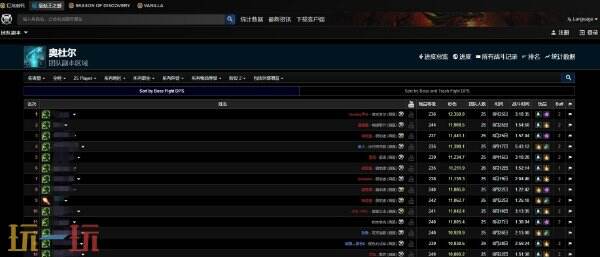 wcl怀旧服亚服官网入口 魔兽世界wcl怀旧服亚服官网地址介绍