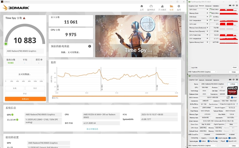 生产力性能远超i9-14900HX！零刻GTR9 Pro迷你AI工作站评测：235B超大模型也能运行