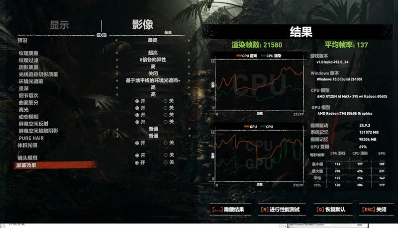 生产力性能远超i9-14900HX！零刻GTR9 Pro迷你AI工作站评测：235B超大模型也能运行